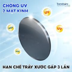 Tròng kính đổi màu Essilor Transitions Gen8 Style Colour