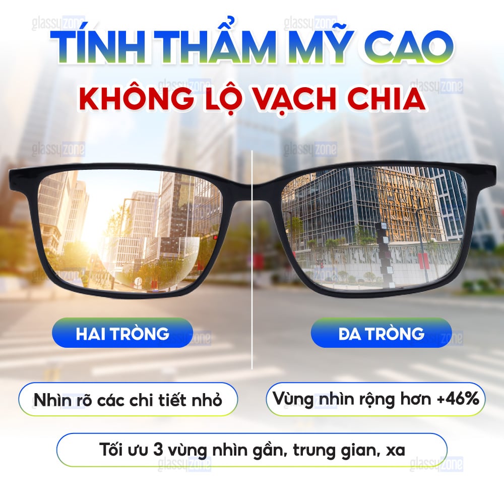 Đa tròng đánh Essilor Varilux Comfort Max