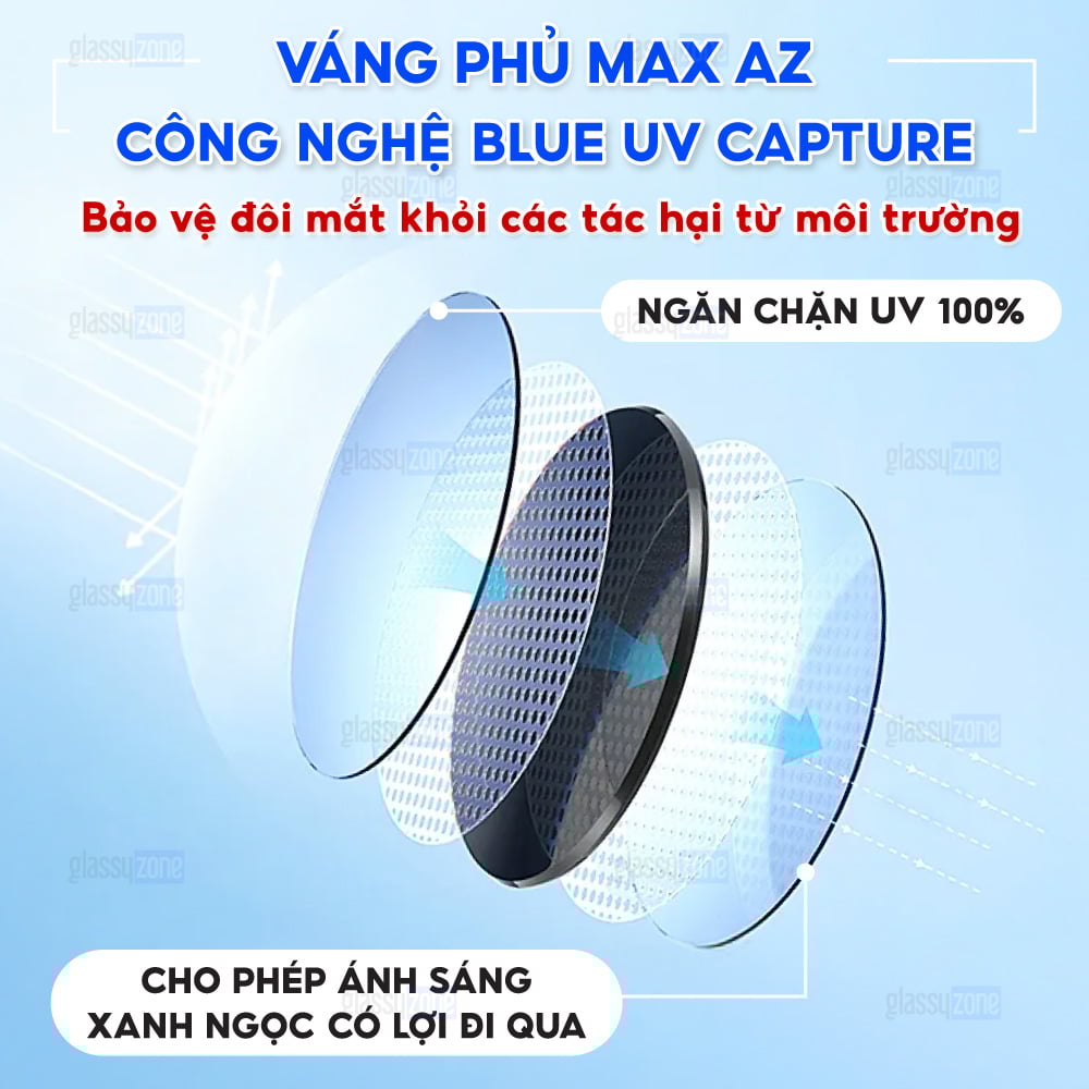 Đa tròng đánh Essilor Varilux Comfort Max