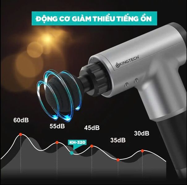 Máy Matxa Kingtech KH320