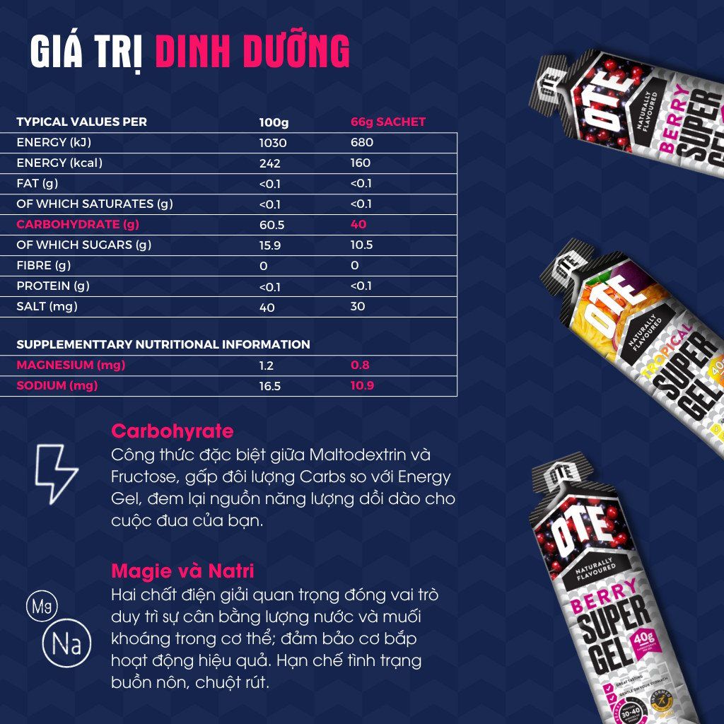  OTE Supper Gel X2 năng lượng 