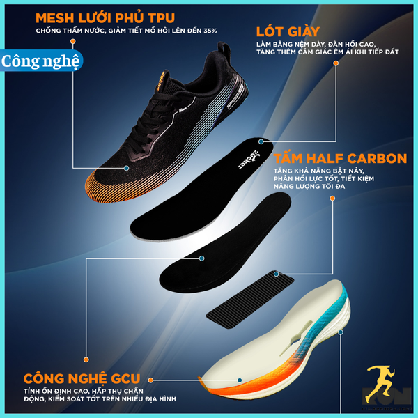  Giày Zocker Speed Light Half Carbon Edition 