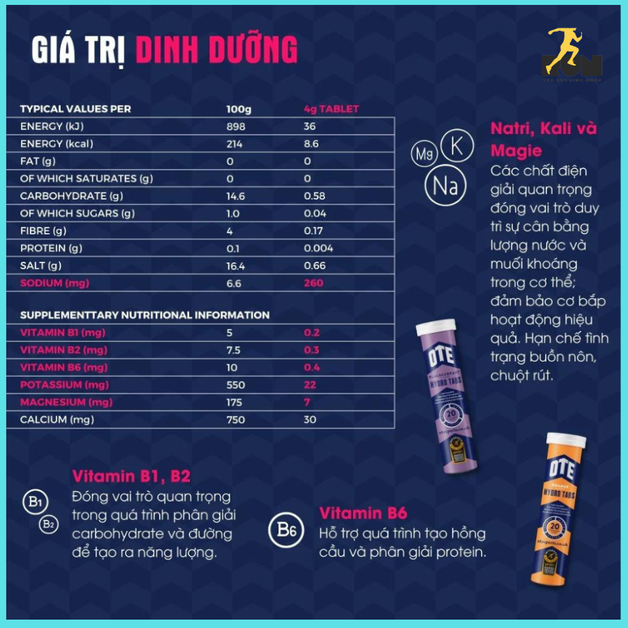  Sủi Điện giải OTE (20 viên) 