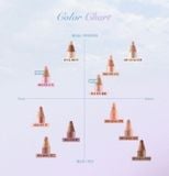  Chì Đa Năng Kẻ Bọng Mắt- Màu Mắt - Má Hồng Too Cool For School l Artclass Frottage Pencil 