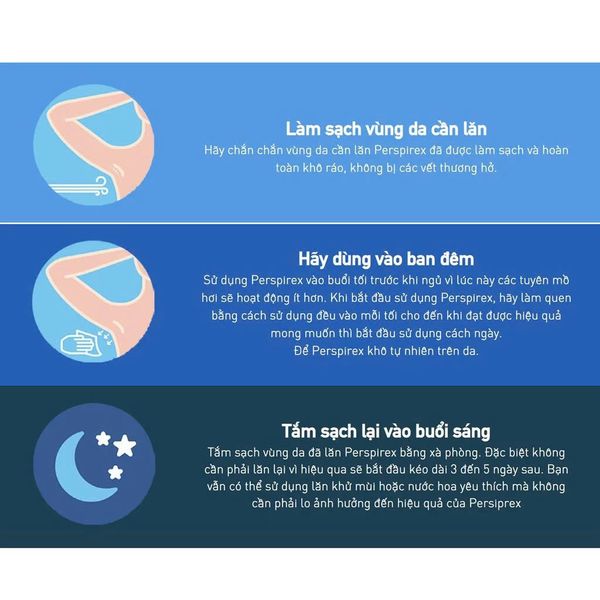 Lăn Khử Mùi Perspirex 20ml