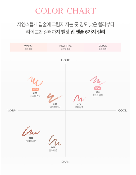 Chì Kẻ Viền Môi Clio Velvet Lip Pencil Kèm Gọt Chì Tặng Kèm Đồ Gọt 1.45g