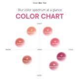  Son Kem Mịn Môi Peripera Over Blur Tint 3.5g 