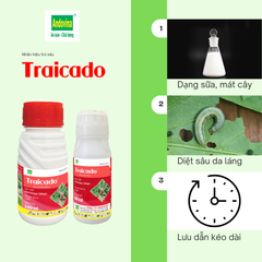Thuốc trừ sâu Traicado ® (Trái Cà Đỏ)