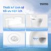 Bồn cầu nắp rửa điện tử TOTO MS857DW16