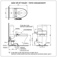 Bồn cầu nắp rửa điện tử TOTO CS948CDW17