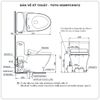 Bồn cầu nắp rửa điện tử TOTO MS887CRW12