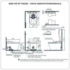 Bồn cầu NEOREST LS TOTO CS911VT/TCF87320GAA/T53P100VR