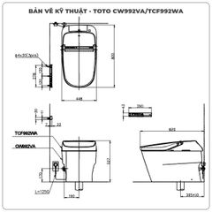 Bồn cầu NEOREST TOTO CW992VA/TCF992WA/T53P100VR