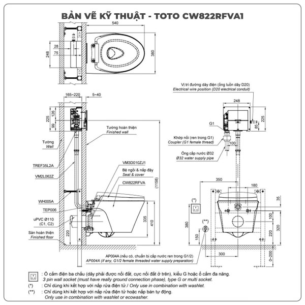 Bồn cầu treo tường TOTO CW822RFVA1/TREF35L2A/WH005A/TC600VS kết hợp van xả cảm ứng