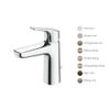 Vòi rửa mặt lavabo TOTO TLG03301V