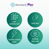  Thẻ lọc không khí - khử mùi ion e air Card Plus 