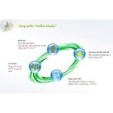  Băng gạc loét bàn chân tiểu đường, loét tì đè - URGOSTART CONTACT 