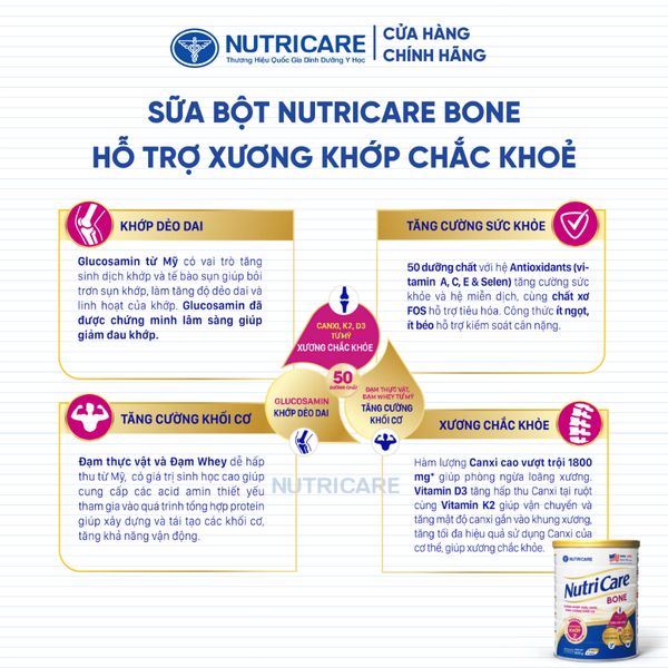Sữa Bột Nutricare BONE Giúp Xương Khớp Chắc Khoẻ Tăng Cường Khối Cơ Sữa Giảm Đường Ít Ngọt 850G/Lon
