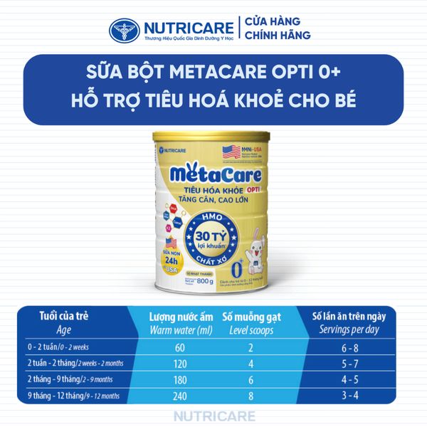 Sữa Bột METACARE OPTI 0+ Nutricare Tiêu Hoá Khoẻ Tăng Cân Cao Lớn Tăng Cường Đề Kháng Vị Thanh Nhạt Bé 0-12 Tháng 800G