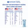 Thùng 48 Hộp Sữa Tươi META FRESH Nutricare Sữa Tươi Tiệt Trùng Bổ Sung Sữa Non Tăng Cường Miễn Dịch Không Chất Bảo Quản