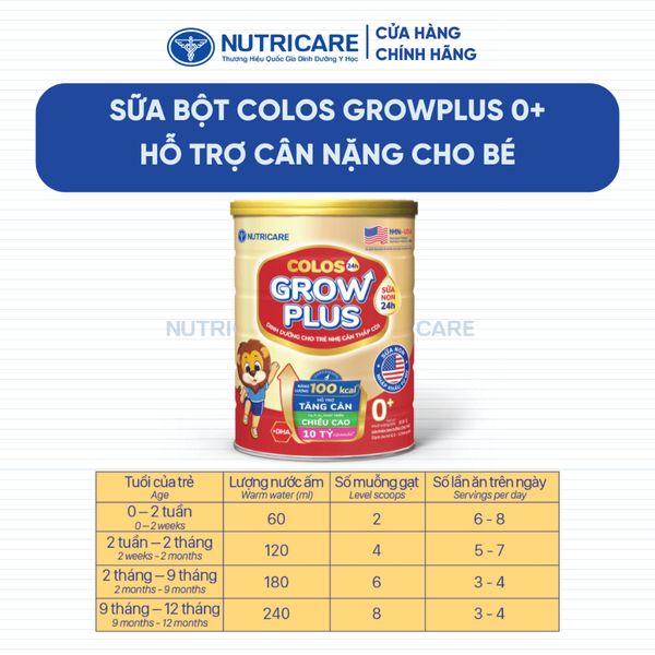 Sữa Bột GROW PLUS Colos 24h Nutricare Từ 0-10 Tuổi Giúp Bé Tăng Cân Phát Triển Chiều Cao Tăng Cường Đề Kháng và Tiêu Hoá