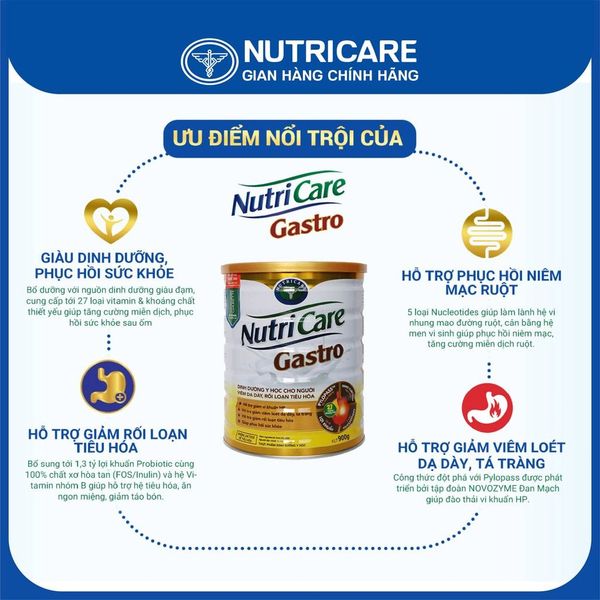 Sữa Bột Nutricare GASTRO Dinh Dưỡng Cho Người Viêm Loét Dạ Dày Rối Loạn Tiêu Hoá Giảm Vi Khuẩn HP Bảo Vệ Hệ Tiêu Hoá