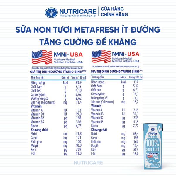 Thùng 48 Hộp Sữa Tươi META FRESH Ít Đường Nutricare Sữa Tươi Tiệt Trùng Bổ Sung Sữa Non Không Sử Dụng Chất Bảo Quản