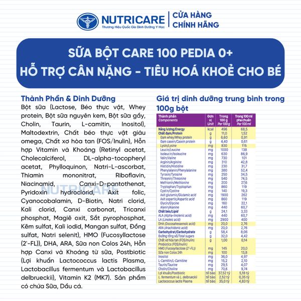 Sữa Bột CARE 100 GOLD PEDIA 0+ Nutricare Hỗ Trợ Tăng Cân Tăng Cường Miễn Dịch Tiêu Hoá Khoẻ Chứa Sữa Non 24h Cho Bé 800G