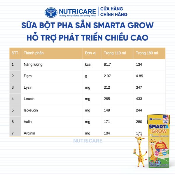 Thùng 48 Hộp Sữa Bột Pha Sẵn SMARTA GROW Nutricare Tăng Chiều Cao Phát Triển Trí Não Tăng Sức Đề Kháng Cho Bé Từ 1 Tuổi