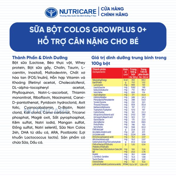 Sữa Bột GROW PLUS Colos 24h Nutricare Từ 0-10 Tuổi Giúp Bé Tăng Cân Phát Triển Chiều Cao Tăng Cường Đề Kháng và Tiêu Hoá