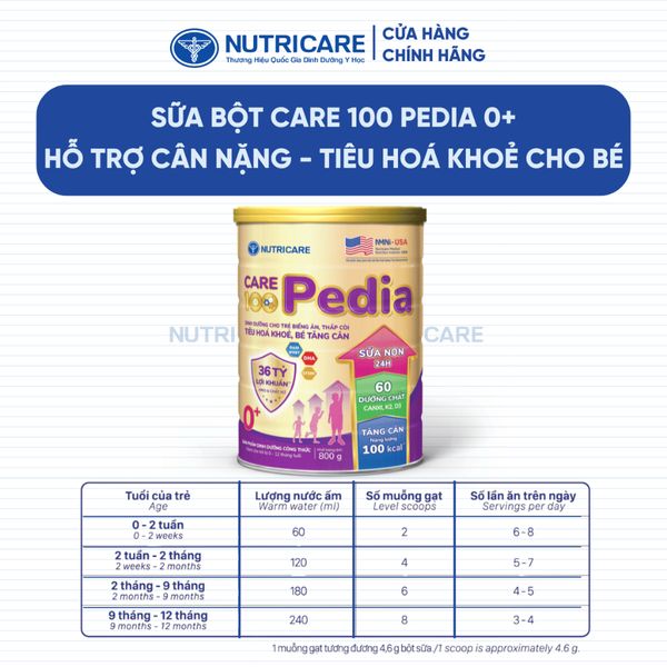 Sữa Bột CARE 100 GOLD PEDIA Nutricare Hỗ Trợ Tăng Cân Tiêu Hoá Khoẻ Chứa Sữa Non 24h Cho Bé Từ 0-10 Tuổi 850G
