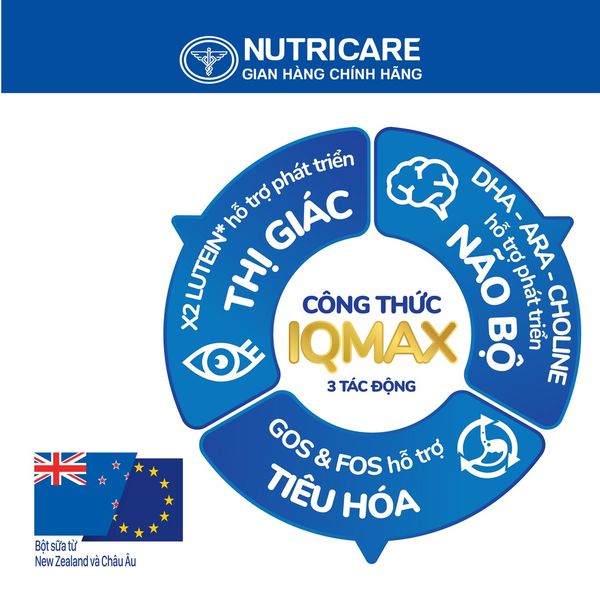 Sữa bột Nutricare Smarta IQ 2+ phát triển trí não 400g