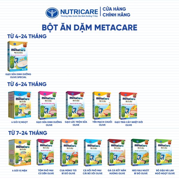 Bột Ăn Dặm NUTRICARE Metacare Hương Vị Thơm Ngon Kích Thích Vị Giác Bé Ăn Ngon Ngủ Sâu Tiêu Hoá Ổn Định 200G/Hộp