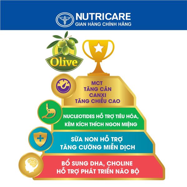 Sữa Bột CARE 100 GOLD GROW 0+ Nutricare Phát Triển Chiều Cao Trí Não Tăng Cân Tăng Cường Miễn Dịch Bé 0-12 Tháng 800G
