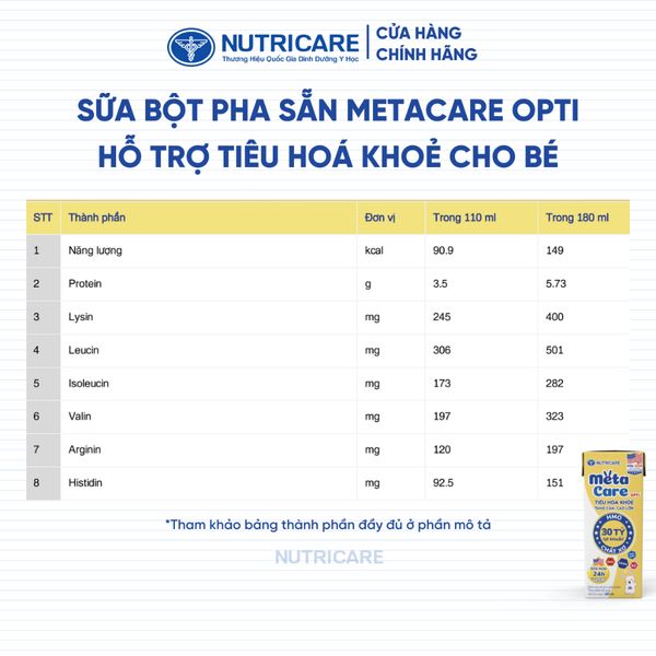 Thùng 48 Hộp Sữa Bột Pha Sẵn METACARE OPTI Nutricare Sữa Non 24h Bé Tiêu Hoá Khoẻ Tăng Cân Cao Lớn Tăng Cường Đề Kháng
