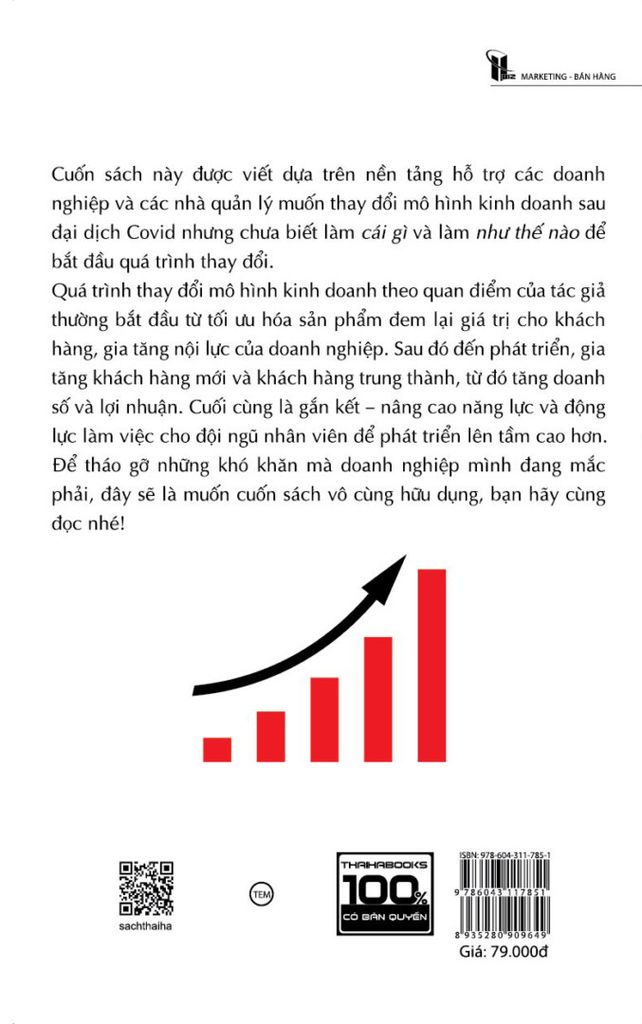 Mô hình kinh doanh tối ưu công cụ và áp dụng