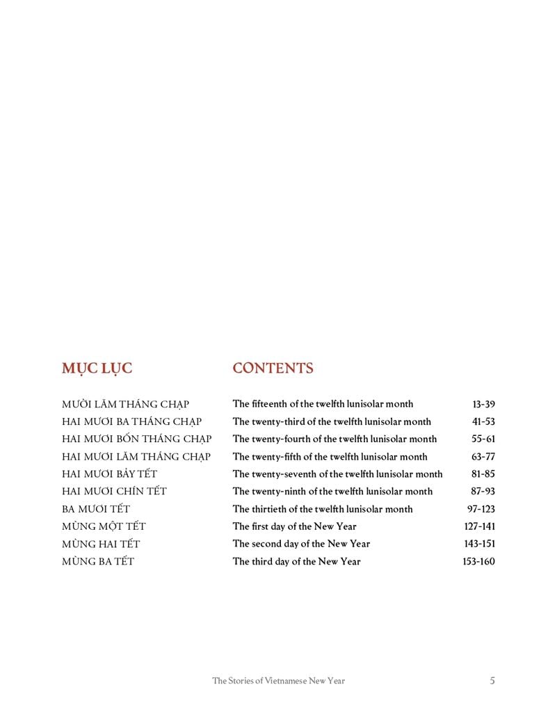 TẾT BA MIỀN (kèm bộ hộp thẻ)