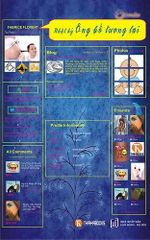 Nhật ký ông bố tương lai