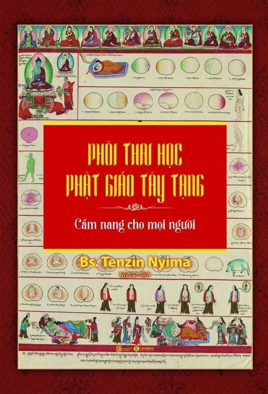 Phôi thai học Phật giáo Tây Tạng