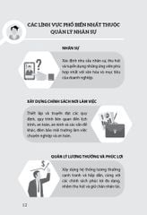 How to - Quản lý hiệu quả nguồn nhân lực
