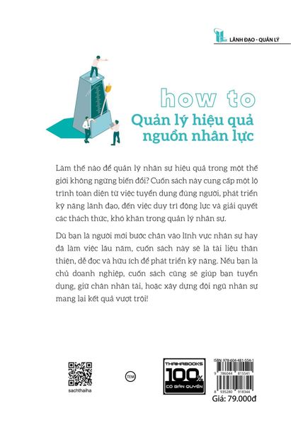 How to - Quản lý hiệu quả nguồn nhân lực