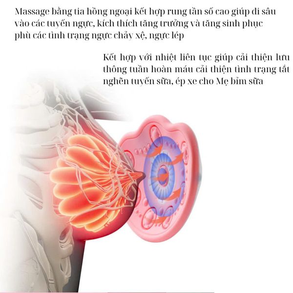 Máy Massage Nở Ngực JOOU DS-8802 Tia Hồng Ngoại, chườm ấm