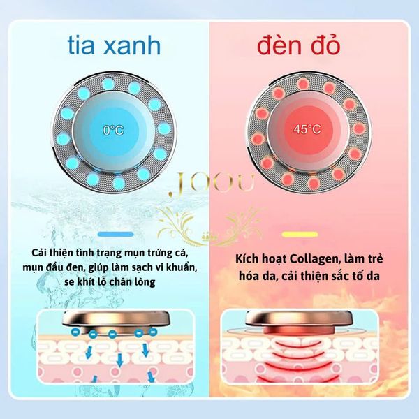 Máy Massage Mặt JOOU ES1021 Ion âm dương, Ánh sáng sinh học