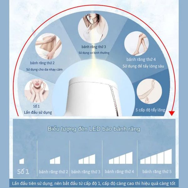 Máy Triệt Lông Vĩnh Viễn Cao Cấp 2 trong 1 JOOU IPL A902 Đèn Thạch Anh A+