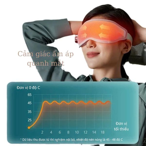 Máy Massage Mắt E22