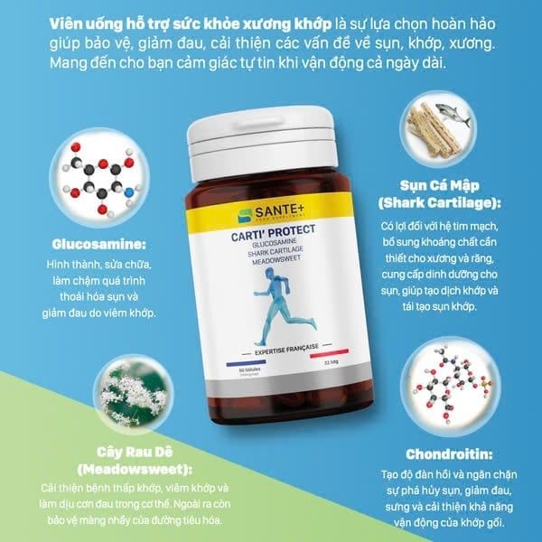 Viên Uống Giảm Đau Và Khỏe Xương Khớp Sante Plus Carti Protech (Hộp 60 Viên)