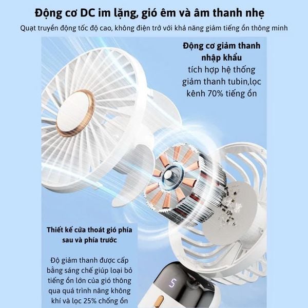 Quạt sạcmini 3 trong 1 cầm tay, để bàn, đeo cổ JOOU F56