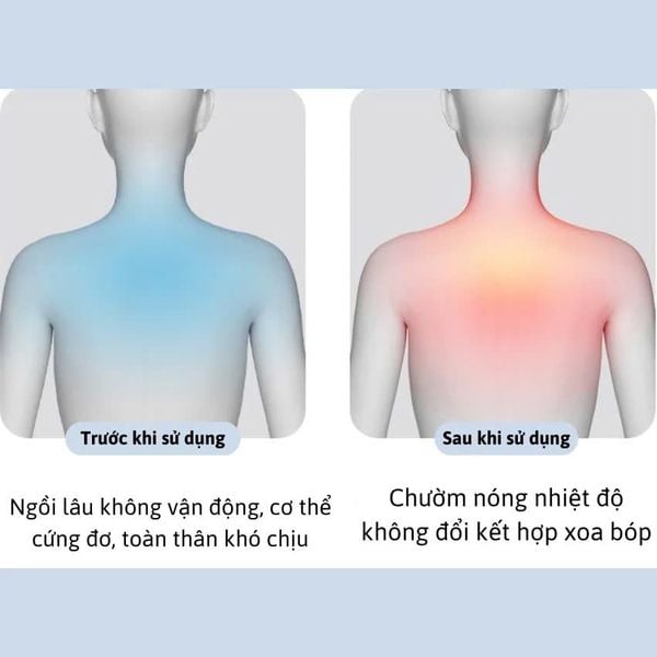 Máy Massage cổ vai gáy thông minh cao cấp JOOU HJ-818