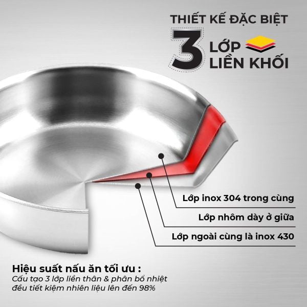 Bộ nồi chảo Inox 3 lớp liền khối Kalpen Baby