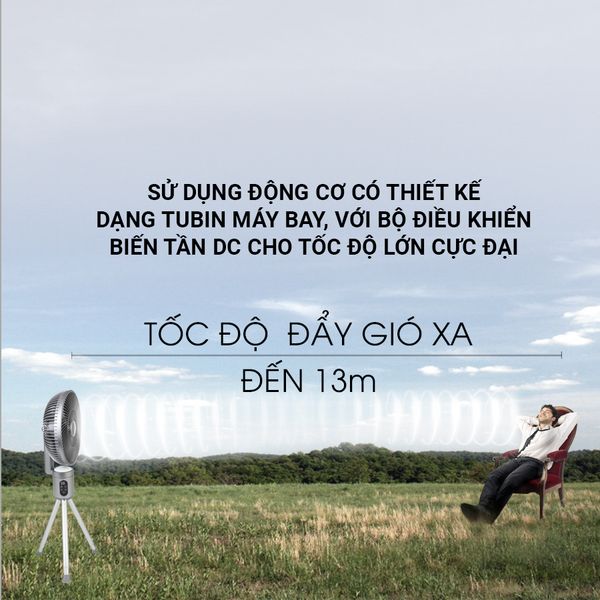 Quạt Tuần Hoàn Không Khí Đa Năng CFK-999